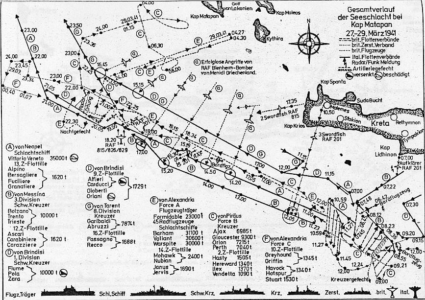 Leopold Vrba: Kreta. Invasion auf Flgeln. Moewig: Rastatt 1985